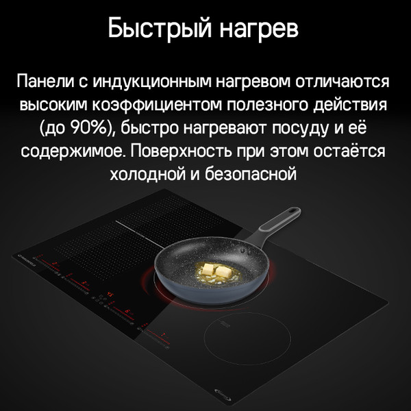 Индукционная варочная панель Maunfeld CVI804SFBK Lux Inverter- фото10