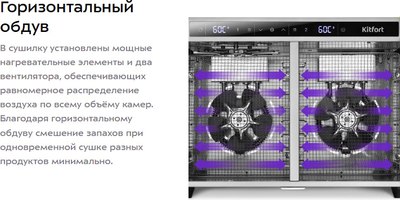 Сушильный шкаф для овощей и фруктов Kitfort КТ-4936- фото10