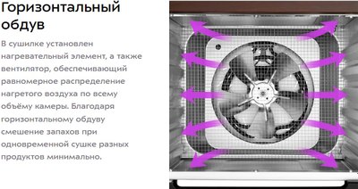 Сушильный шкаф для овощей и фруктов Kitfort КТ-4942- фото9