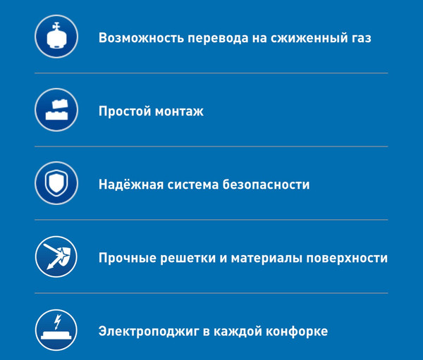 Газовая варочная панель Making Oasis Everywhere P-MSR- фото3