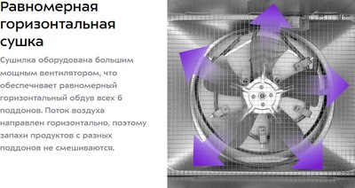 Сушильный шкаф для овощей и фруктов Kitfort КТ-4956- фото8