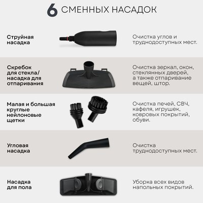 Пароочиститель PLANTA PL-SM04- фото7