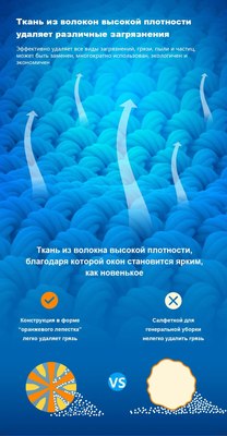 Робот-мойщик окон Liectroux YW810- фото5