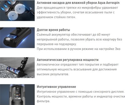 Вертикальный пылесос Tefal TY9LC1WO- фото4