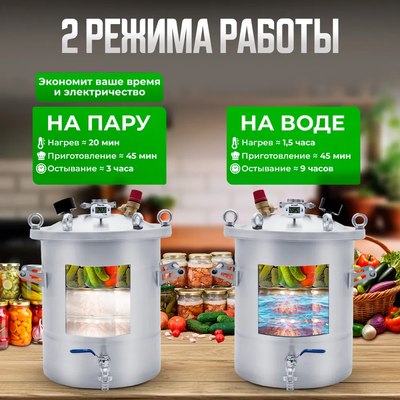 Автоклав для консервирования Helicon Крестьянка- фото8