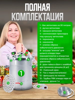 Автоклав для консервирования Helicon Крестьянка- фото5