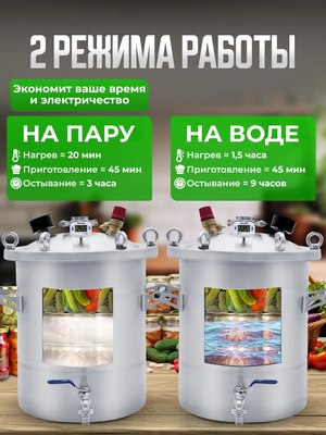 Автоклав для консервирования Helicon Крестьянка- фото7