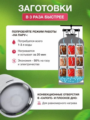 Автоклав для консервирования Helicon Белорусский NEW- фото6