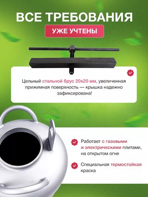 Автоклав для консервирования Helicon Белорусский NEW- фото7