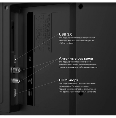 Телевизор Akai UHD GoogleTV 75 / TA75BU750- фото8