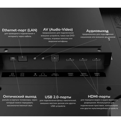 Телевизор Akai UHD GoogleTV 75 / TA75BU750- фото9