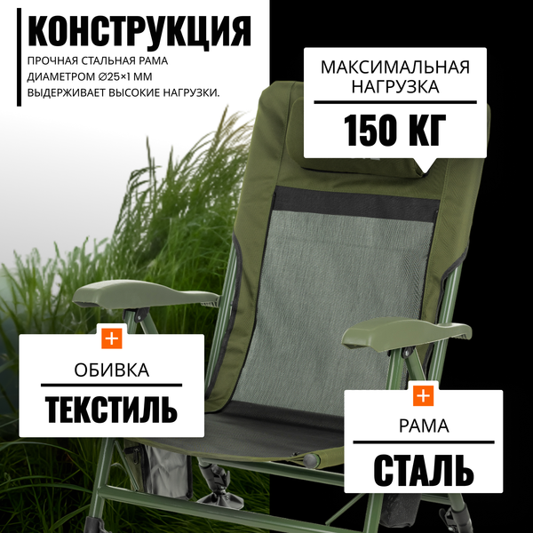 Кресло складное Coyote TOS 13- фото2