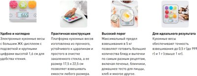 Кухонные весы Tefal BC50D2V0- фото6