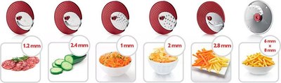 Овощерезка электрическая Philips HR1388/80- фото8