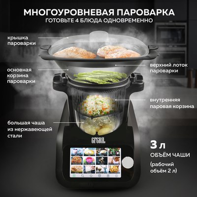 Робот кулинарный GFGRIL KitchenRobot / GF-KP95- фото10