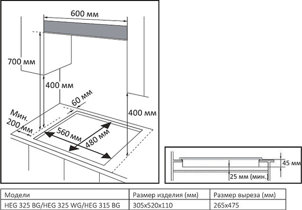 Газовая варочная панель Evelux HEG 325 BG- фото3