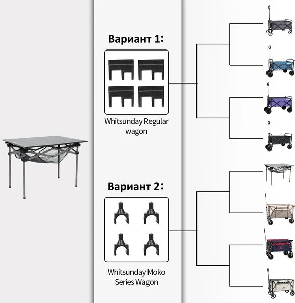 Стол складной Whitsunday С ножками для тележек туристических WG WG-Table-L- фото4