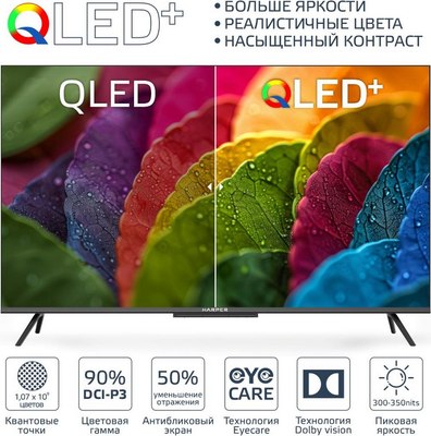 Телевизор Harper 50Q770TS- фото10