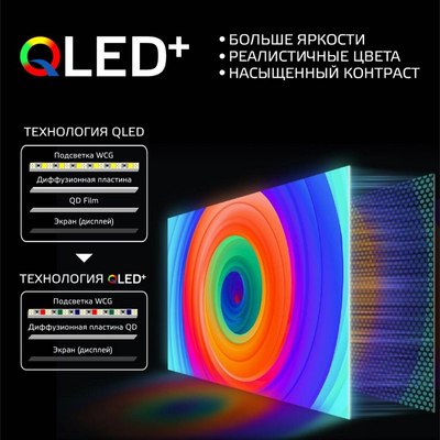 Телевизор Harper 55Q770TS- фото10