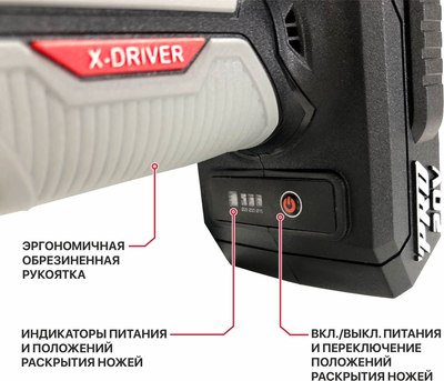 Секатор P.I.T PDJ20H-300A- фото3