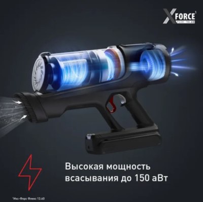 Вертикальный пылесос Tefal TY9AC1WO- фото7
