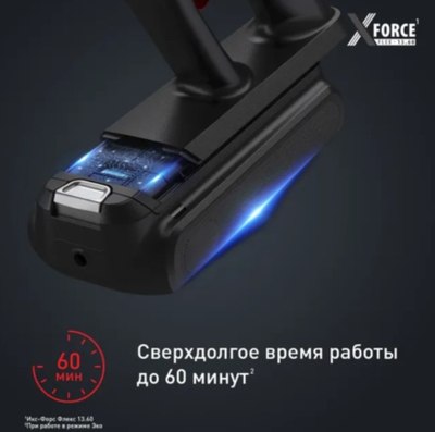 Вертикальный пылесос Tefal TY9AC1WO- фото9