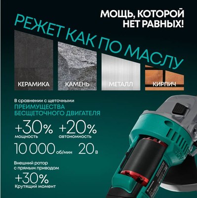 Угловая шлифовальная машина Rokodil Spark Pro- фото3