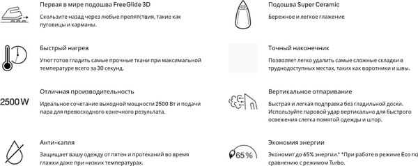 Утюг Braun SI5225PU / 12750020- фото7