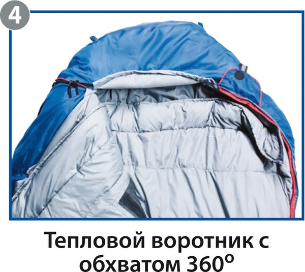 Спальный мешок BTrace Buddy L / S0593- фото8