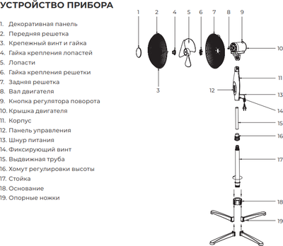 Вентилятор Royal Clima RSF-1601M-WT / НС-1691880- фото6