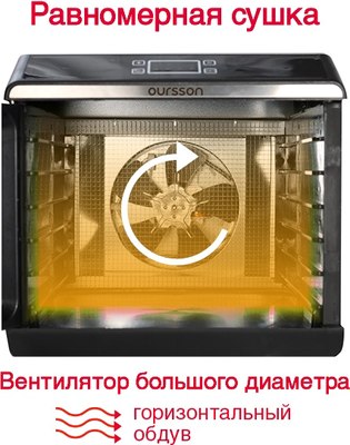 Сушилка для овощей и фруктов Oursson DR60102D/BL- фото7