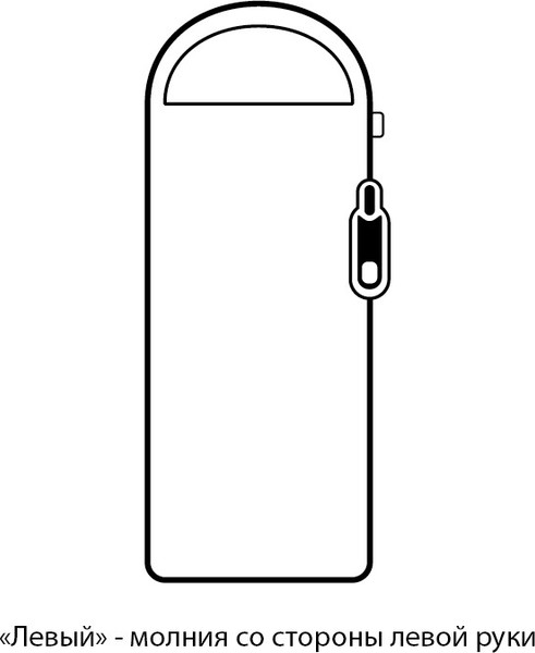 Спальный мешок Naturehike Envelope M400 / NH20MSD02-GM400-L- фото10