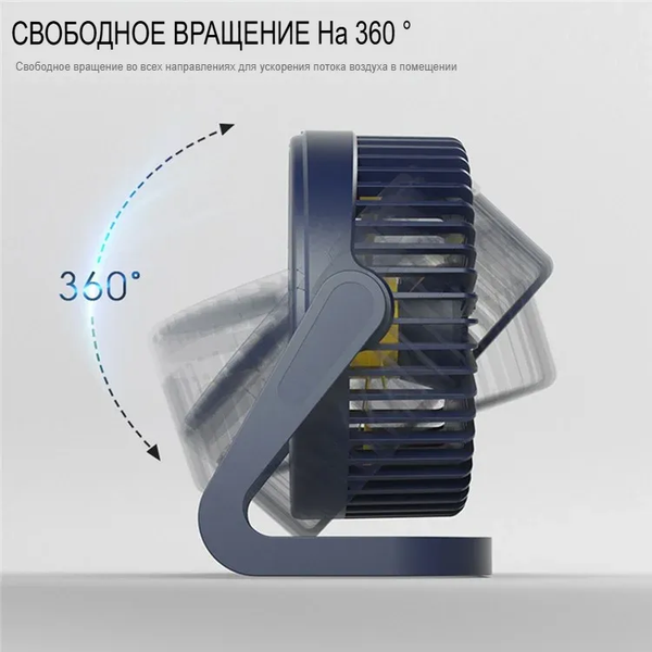 Вентилятор Sundays Home 659900137A- фото10