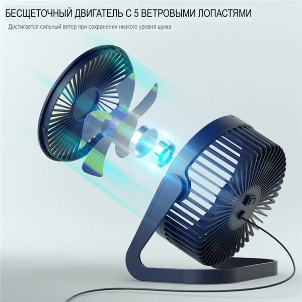 Вентилятор Sundays Home 659900137A- фото9