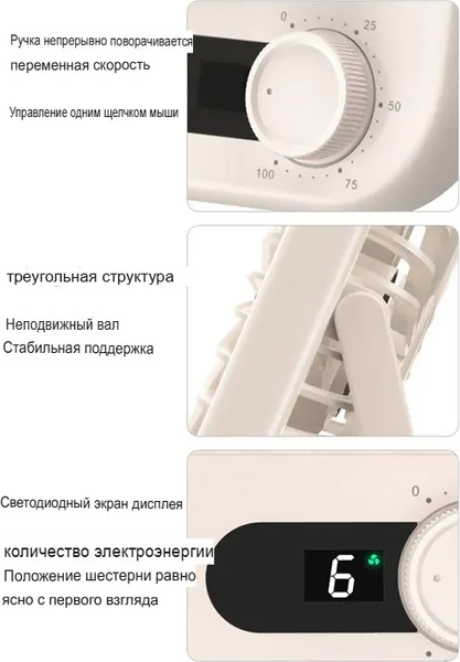Вентилятор Sundays Home 650100272B- фото4
