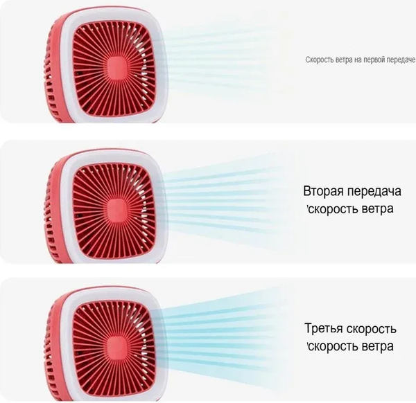 Вентилятор Sundays Home FC-6352 / 6502000099B- фото9