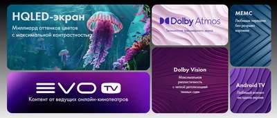 Телевизор Haier 43 Smart TV S3- фото9