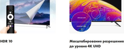 Телевизор Haier 55 Smart TV S1- фото6
