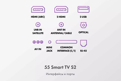 Телевизор Haier 55 Smart TV S2- фото10