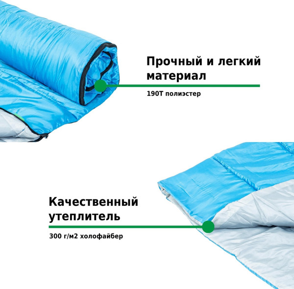 Спальный мешок Green Glade Comfort 200- фото7