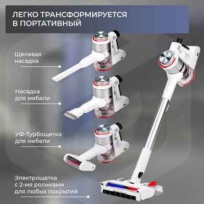 Вертикальный пылесос Evolution Smart Clean VCF2613UV Wet and Dry- фото4