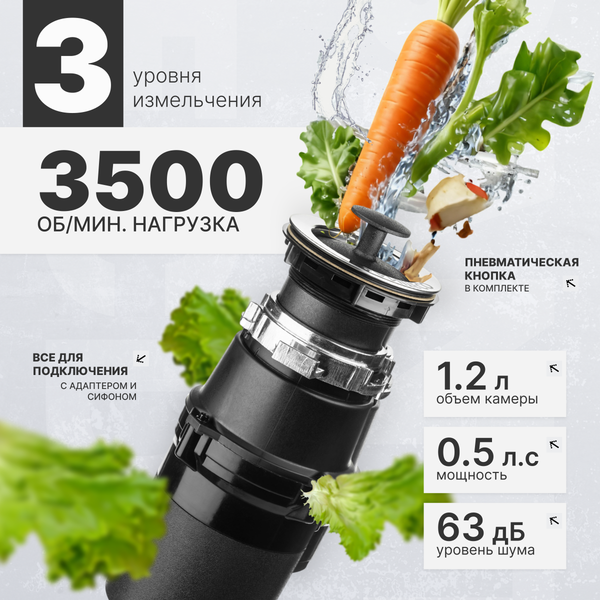 Измельчитель отходов Saniteco FCD-320- фото