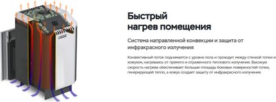 Печь-каменка Ermak 20 Премиум Чугун- фото2