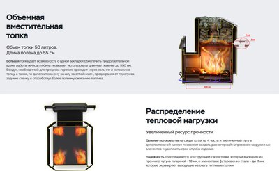 Печь-каменка Ermak 20 Премиум Чугун- фото4