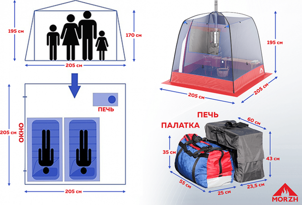 Палатка-баня MORZH Sky Lux 1 окно (камуфляж)- фото5