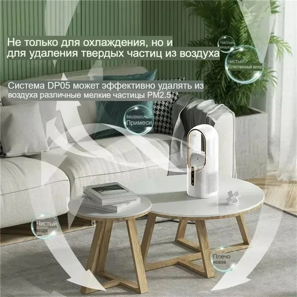 Вентилятор Sundays Home 6499002832B- фото9
