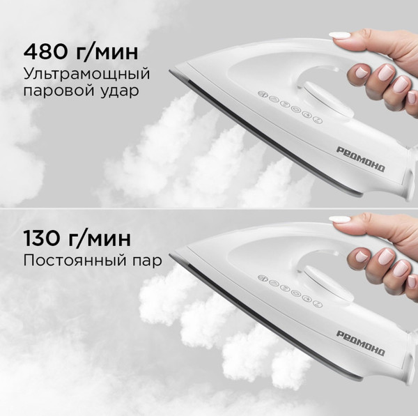 Утюг с парогенератором Redmond SS1624- фото4, картинка4 Утюг с парогенератором Redmond SS1624- фото4