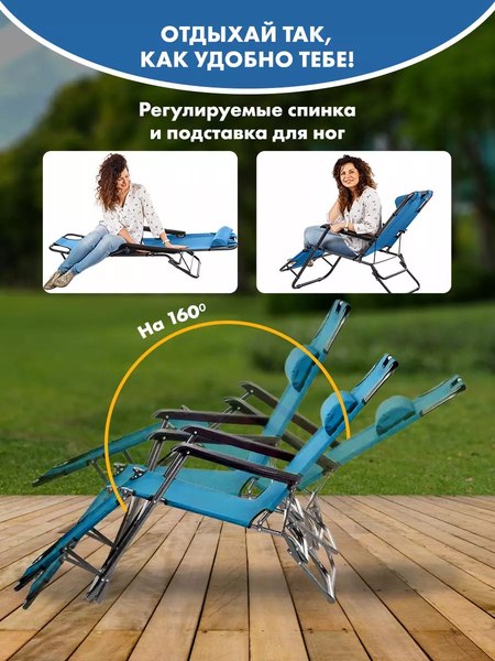 Складной шезлонг Classmark Голубой- фото3