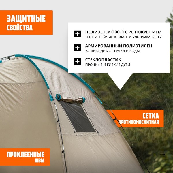 Палатка Coyote Vaal CL-B15 с туристическим ковриком Sundays ZC-SIM001-2 10см- фото5