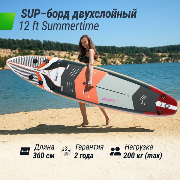 SUP-борд UNIX Line Summertime SUPST360- фото2